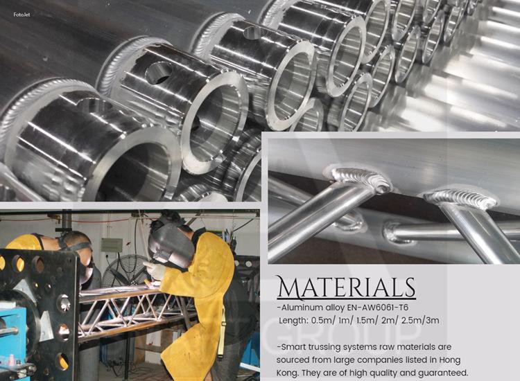 Global Aluminum Roof Truss